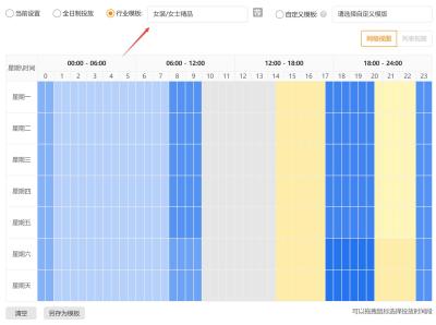 淘宝直通车怎么设置投放折扣,直通车跑的快要拖价吗