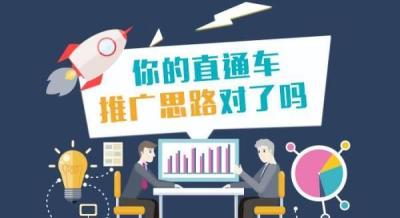 淘宝不能开通直通车吗,淘宝链接被查开直通车还有用吗