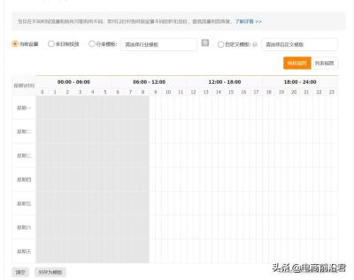淘宝的直通车有必要开吗,淘宝直通车有什么用