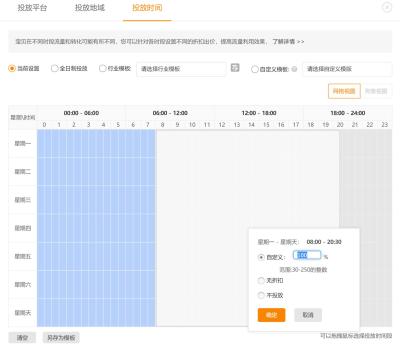 淘宝直通车调价有什么技巧,直通车流量大于免费流量怎么办