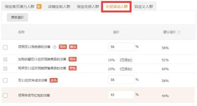 淘宝直通车投放逻辑,如何来提高淘宝直通车的转化率
