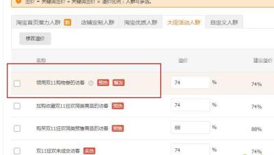 淘宝直通车需要每天设置吗,为什么开了直通车反而没自然流量了