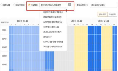 淘宝卖家直通车新手推广有用吗,直通车智能计划推广多个宝贝好吗