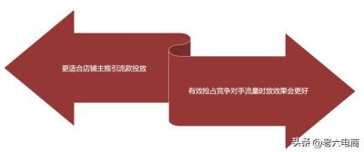 淘宝直通车改版之后,为什么打开淘宝的卖家中心里面的内容显示不出来