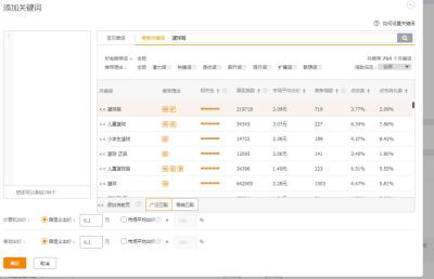淘宝直通车推广标题的长度,设计主图怎么把主标题和副标题放比较大