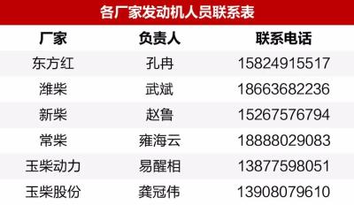 淘宝买配件直通车有效果吗,适合买门市房做投资吗