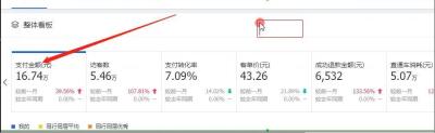 淘宝直通车测图效果,淘宝小卖家月入十万多