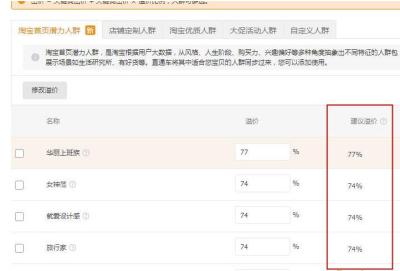 淘宝新品直通车无展现,有没有一个官方的说明文档