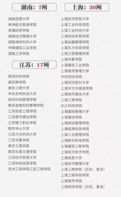 淘宝直通车发布混淆信息,怎么学习淘宝开店