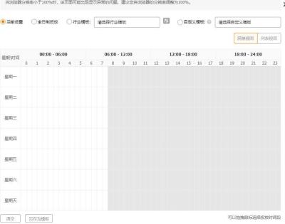 淘宝直通车不掉分技巧,淘宝店开了五个月一个商品都卖不掉