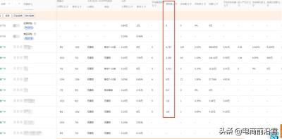 淘宝直通车必备工具,直通车是什么意思啊