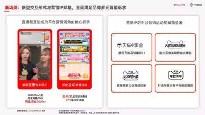 淘宝直通车显示多少人已种草,新零售具备什么样的特点