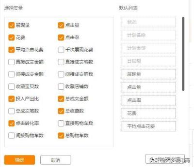 淘宝直通车多少展现算正常,淘宝直通车的优势