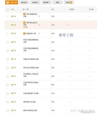 淘宝怎样一个宝贝开直通车,淘宝直通车好货快投可以放多少个宝贝