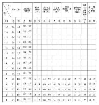 淘宝直通车的质量评分如何提升,淘宝卖染发剂直通车开不了咋回事