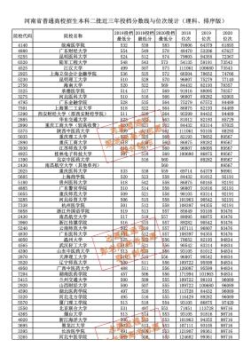 淘宝直通车主图分数,淘宝直通车每天要多少钱