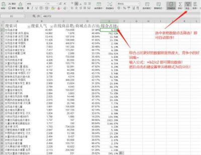 淘宝直通车数据怎么导入表格,有哪些技巧分享