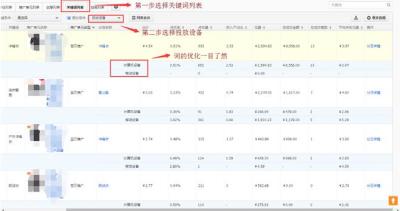 淘宝直通车roi多少才算合格,淘宝女装类目的ROI平均是多少