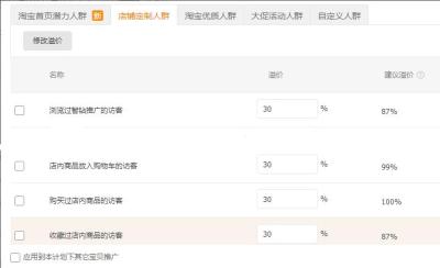 不做直通车淘宝怎么引流,淘宝新店直通车一天70元