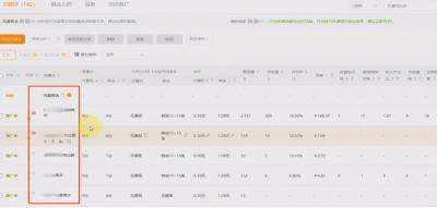淘宝直通车怎样智能投放,怎么利用淘宝直通车打造高销量爆款