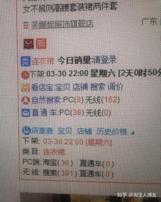 淘宝直通车没有展现是什么情况,淘宝直通车的投放地域如何理解