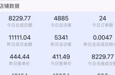 淘宝直通车什么外国访客那么多,什么不会影响直通车质量得分
