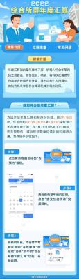 淘宝直通车充钱了可以退回来吗,较上市当天市值蒸发666亿元
