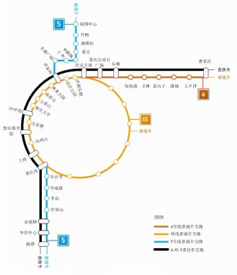 淘宝直通车跟京东快车的区别,想创业做跨境电商