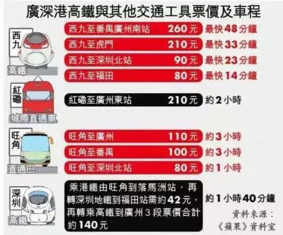 淘宝直通车用WIFI才能打开,小米手机明明价格低且配置豪华