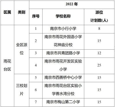 电脑怎么开淘宝直通车,淘宝直通车是如何运作和经营的