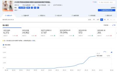 淘宝直通车质量怎么判定,直通车质量得分怎么提高