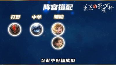 淘宝直通车上分阶段,淘宝标准计划一个计划放几个宝贝
