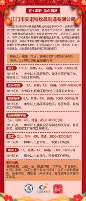 淘宝的直通车职位,互联网公司售前团队负责人一般年薪多少