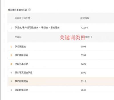 淘宝直通车为何没有质量分,拼多多近品质评价得分怎么算