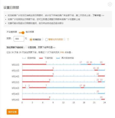 淘宝直通车怎么10分,淘宝权重分多少正常