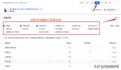 淘宝直通车新店铺能开吗,如何加入淘宝直通车