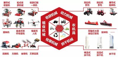 淘宝配件直通车费用多少钱,是什么打败了实体店