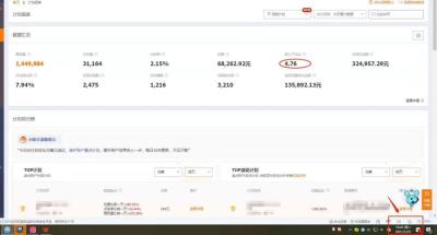 淘宝如何用直通车测主推款,我想现在做淘宝一件代发怎么样呢