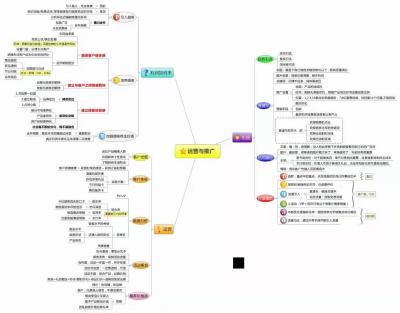 淘宝直通车质量得分分析,淘宝直通车无法推广