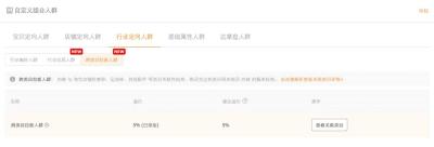 淘宝直通车质量分的关联,为什么很多淘宝卖家店铺出不了爆款