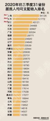 淘宝直通车移动前三位置,你们选择以什么方式推广