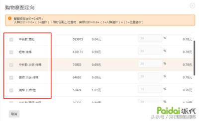 淘宝直通车要开启智能标题,淘宝上架产品的时候怎么做标题