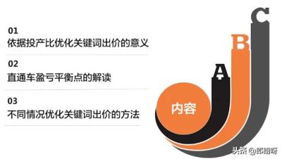 淘宝怎样查看同行直通车出价,直通车最终出价的计算公式