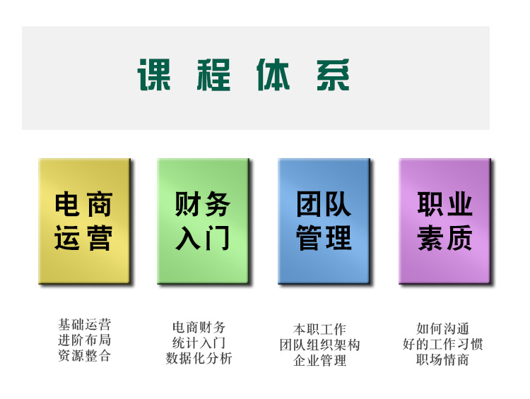 淘客说淘宝客运营全攻略,淘宝客程序怎么开发