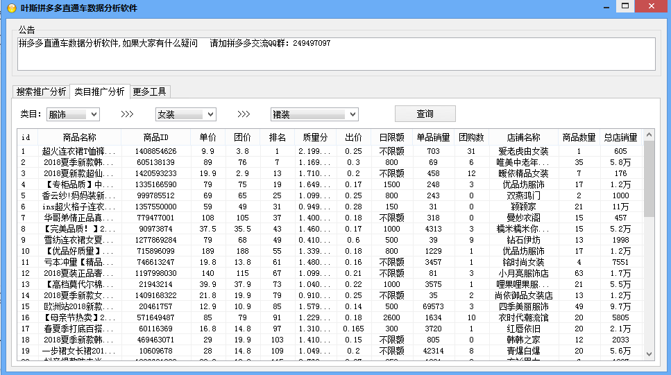 叶斯拼多多直通车数据分析工具,拼多多开直通车费用多少