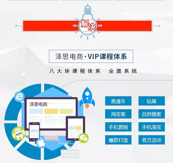 上府教育电商培训靠谱吗,电商培训机构归哪个部门管