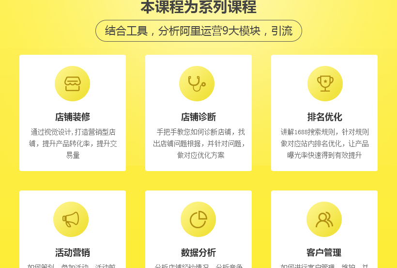免费引流获取高转化搜索排名,新店如何快速引流进店