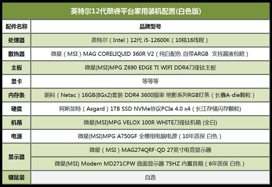 全网最低价怎么查,如何让手机查商品价格