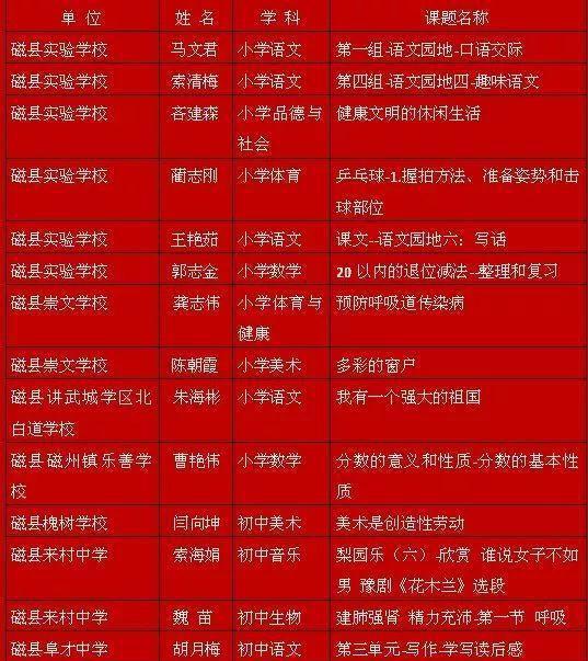 优课教育k先生,一个篮球明星k先生,因为他的妻子怀孕而被取消参加nba资格,为什么