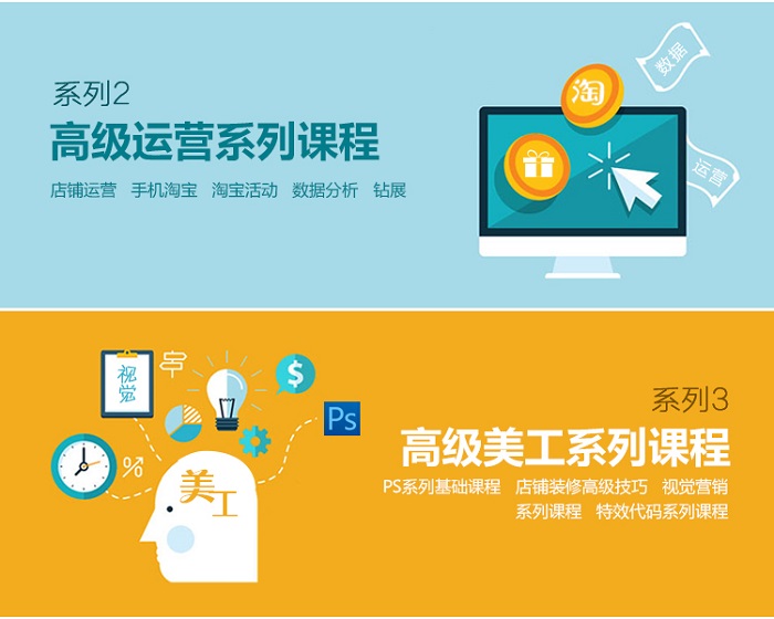淘宝数据分析课程,淘宝直播数据分析用什么工具